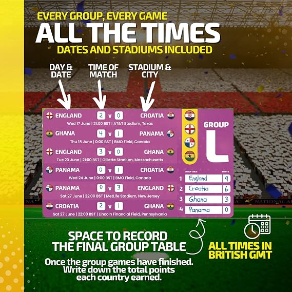 2026 World Tournament Wallchart – A2 Sized Stadium Glow Style Tournament Tracker (42 x 59.4 cm)