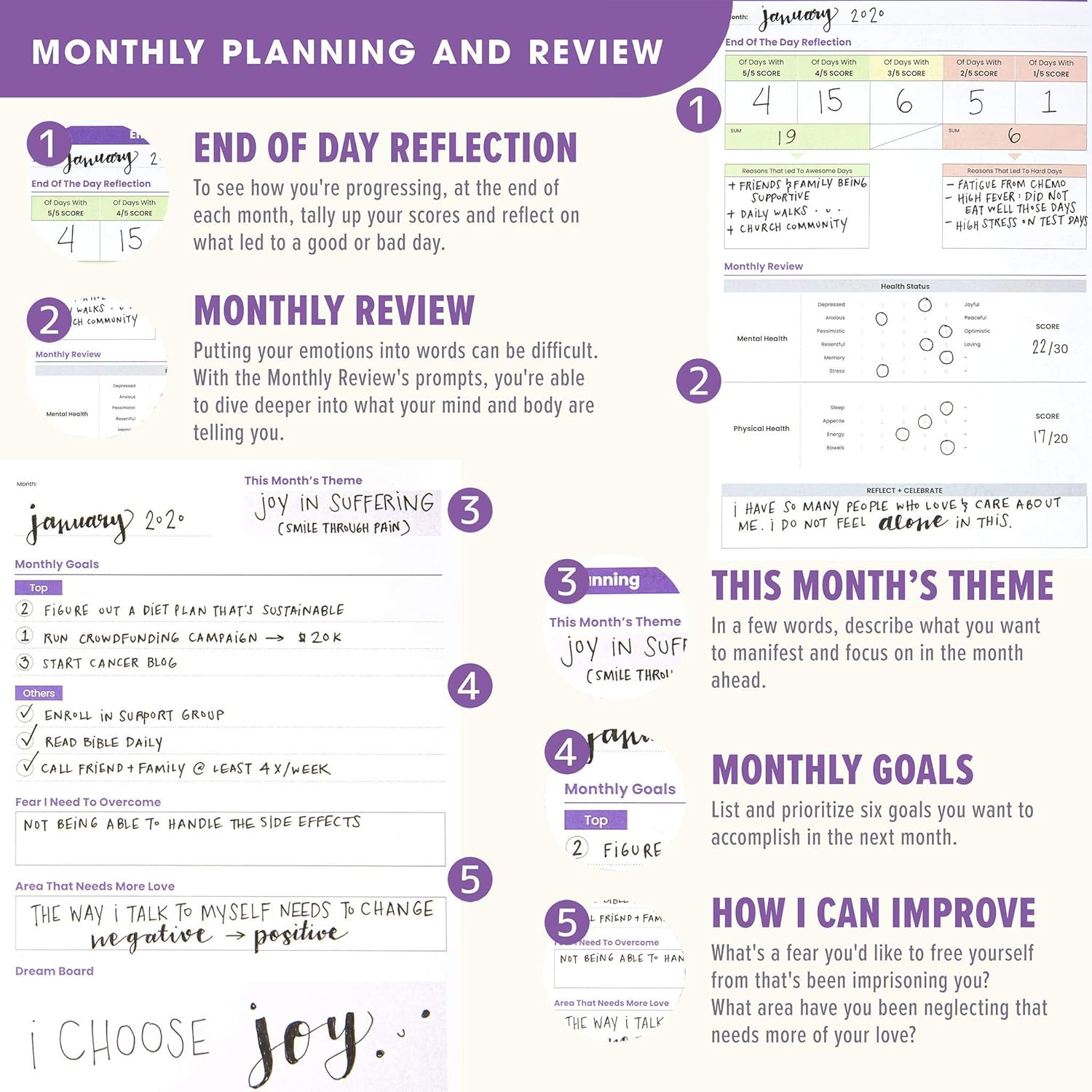 CanPlan Cancer Planner - A Planner Made for Cancer Patients and Caregivers, Best Cancer Gifts for Women and Men, Breast Cancer Gift, Cancer Journal, Undated Cancer Organizer