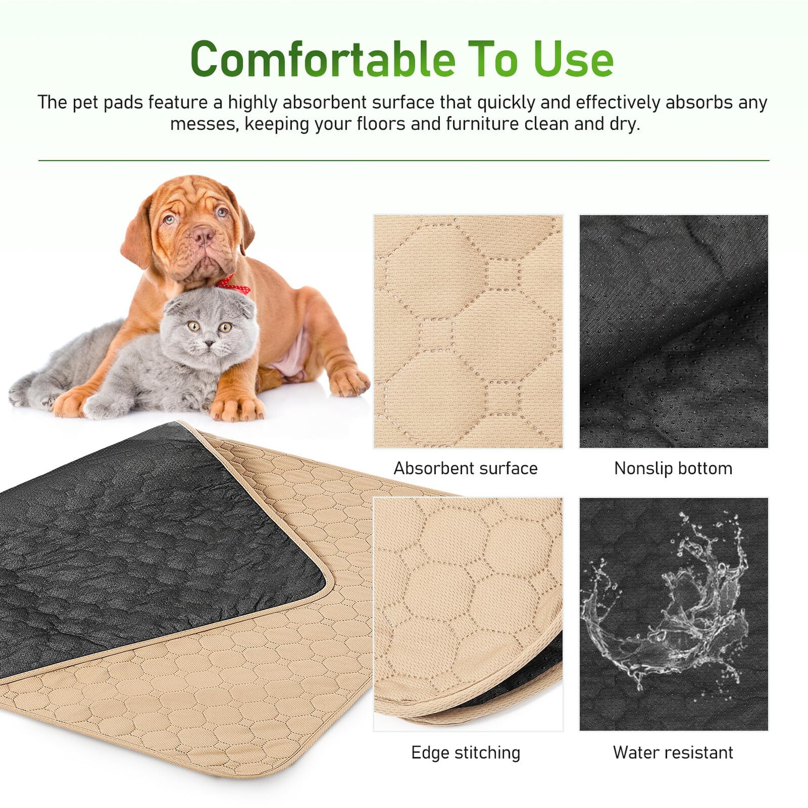Mobestech 2piezas Almohadilla y Anti-orinar para Perros Lavable Empapador para Orina De Mascotas para Entrenamiento De Baño y Camas De Perros Unidades