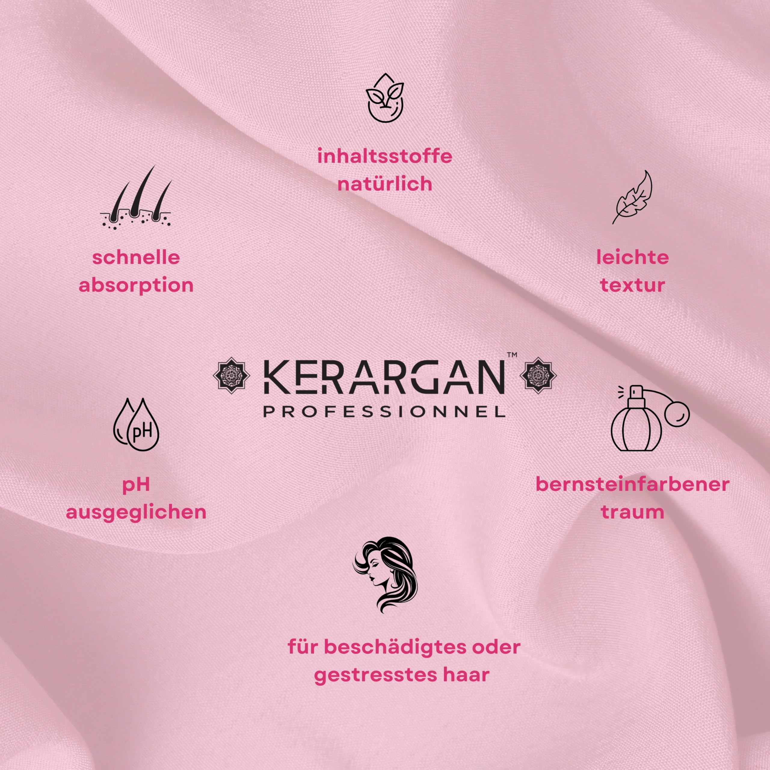 KERARGAN - Keratin Haarmaske & Haarserum Reparatur - 500ml+100ml