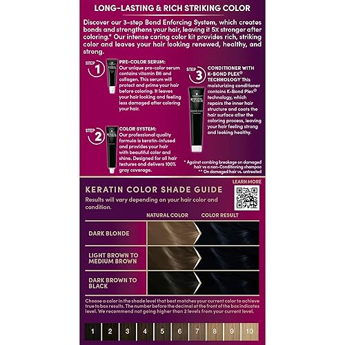 Vista 145 de Schwarzkopf con queratina color para el cabello