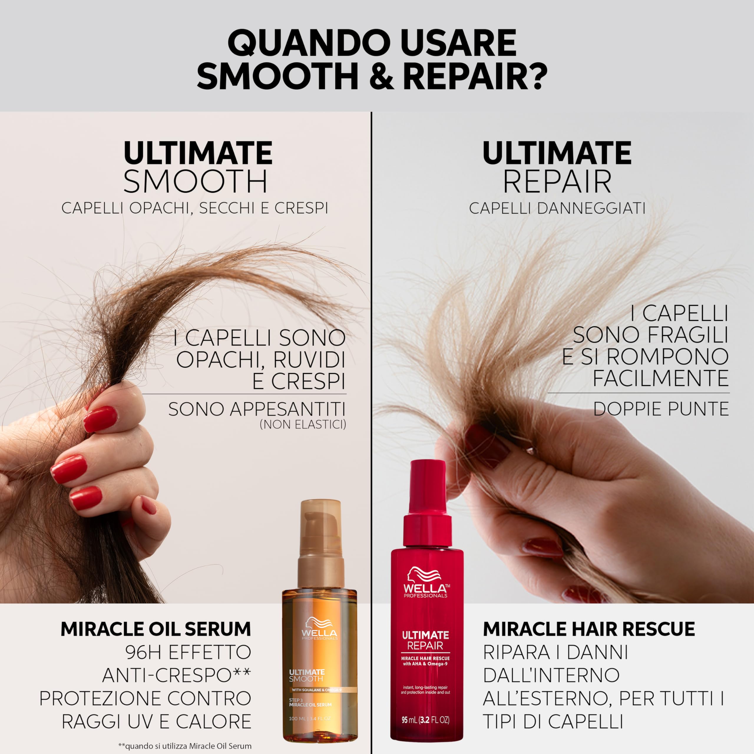 Wella Professionals Utimate Duo - Repair e Smooth - Cofanetto Natalizio – Miracle Hair Rescue & Miracle Oil Serum – Riparazione e Morbidezza - Disciplina con Squalano, AHA e Omega‑9 (95 + 100 ml)