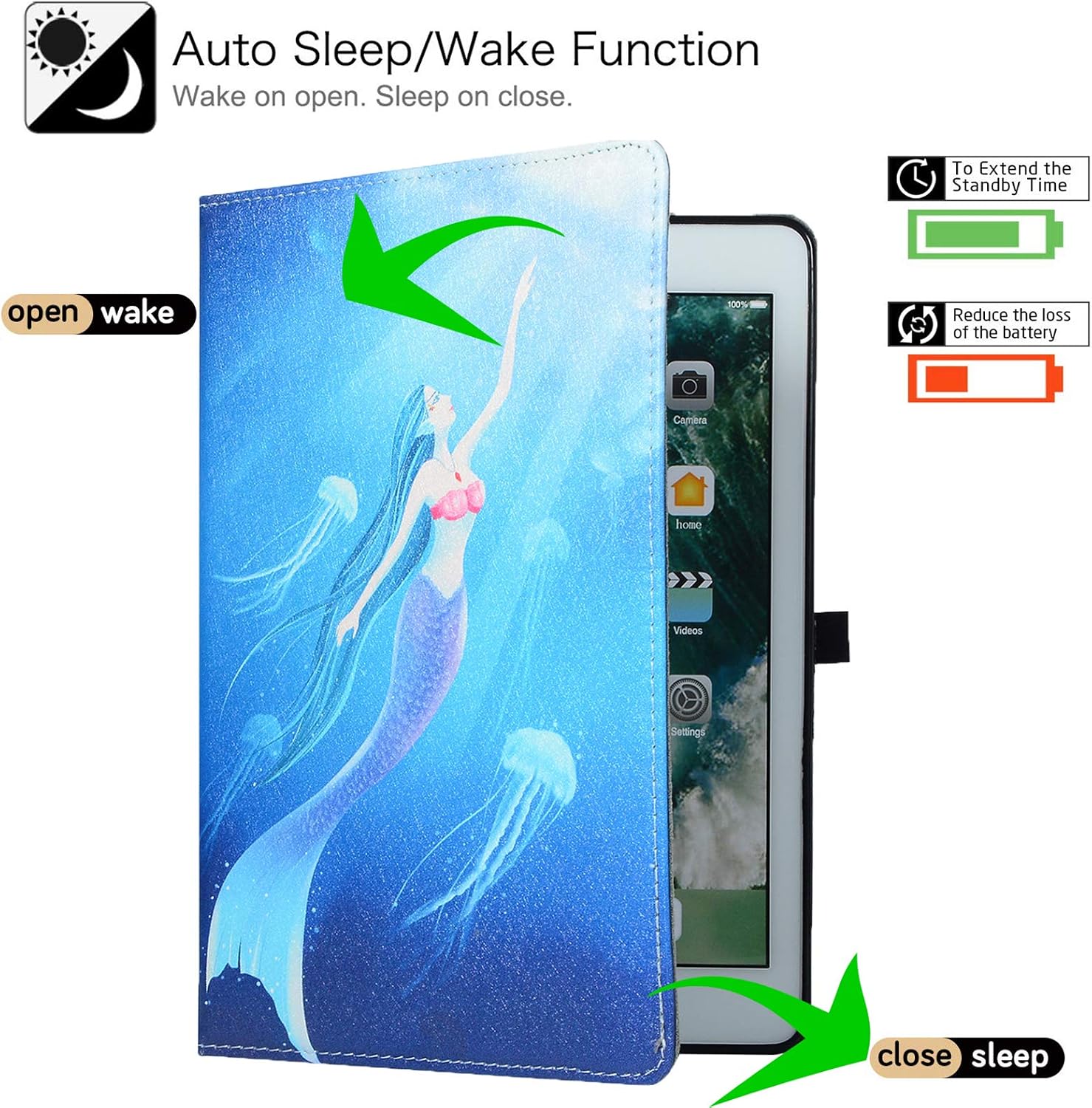iPad 9.7 6th/5th Gen.Case,AiSMei Rotating Case for iPad 9.7 (2018) (2017),iPad Air 1 (2013), Multiple Viewing Angles Case w/Soft TPU Cover [Corner Protection],Pencil Holder,Auto Wake Sleep,Mermaid