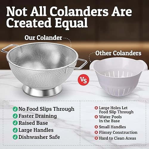 Miniatura 6 de PriorityChef Colador de acero inoxidable prémium para cocina, colador duradero para arroz y pasta con asa, resistente al óxido y apto para