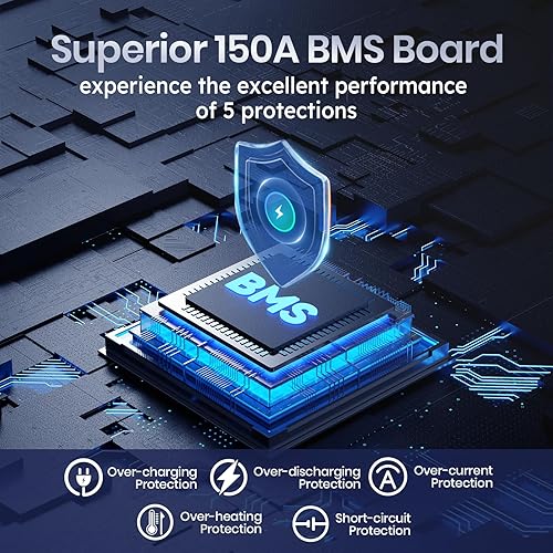 Miniatura 4 de Timeusb Batería LiFePO4 de 12 V 230 Ah, BMS de 150 A incorporada, salida de potencia máxima de 1920 W y batería de litio de energía de 2944 Wh,