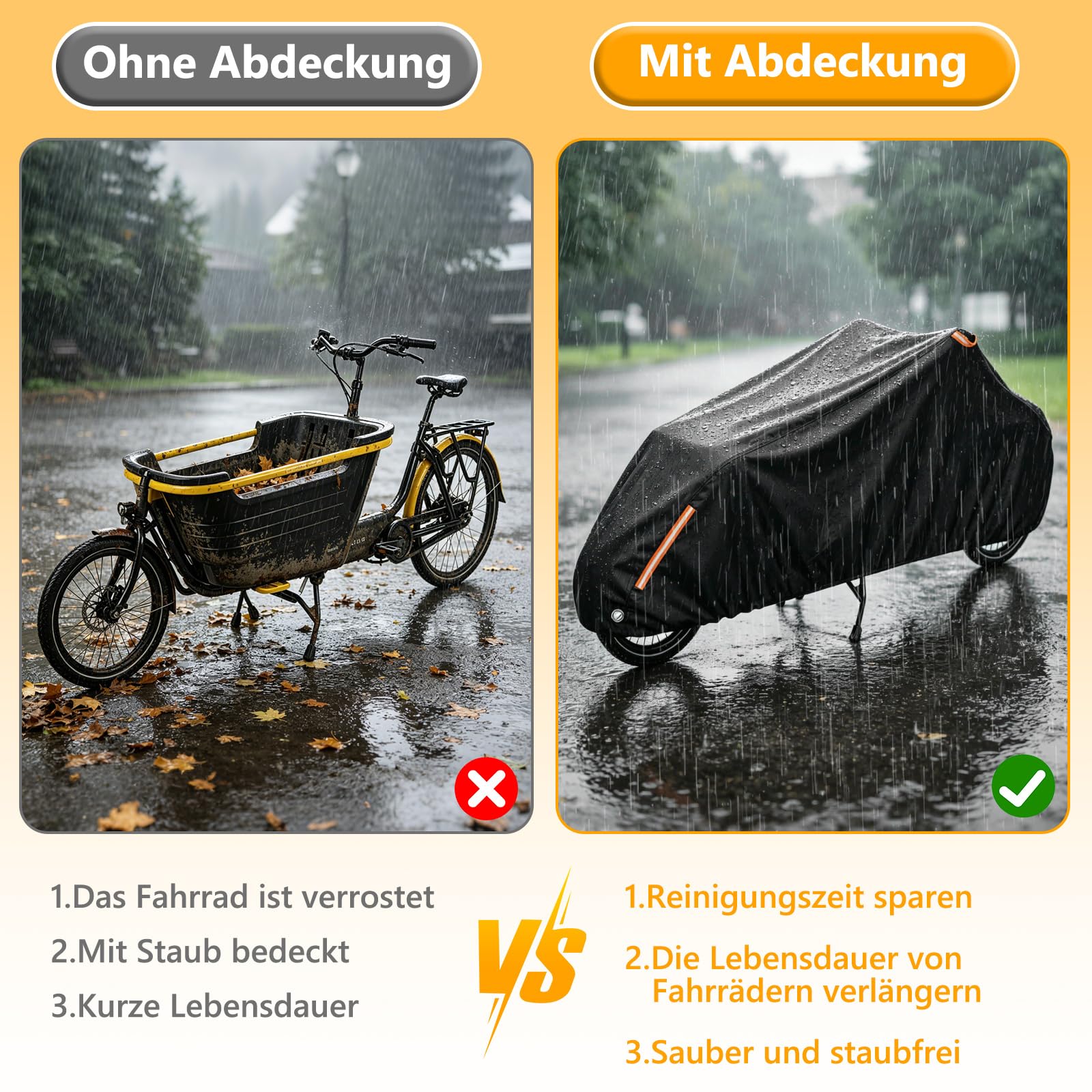 Lastenrad Abdeckung Fahrradabdeckung Wasserdicht, Lastenrad Fahrrad Abdeckplane mit Reflektorstreifen & Schlosslöcher UV-Schutz Reißfest Regenschutz für Lastenfahrräder-285x65x115cm