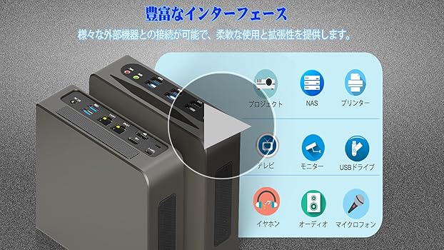 Windows11 Core i7-1360P SSD1TB メモリ32GB Amazon.co.jp: ミニ PC Windows 11 コア i7 1360P、ミニパソコン