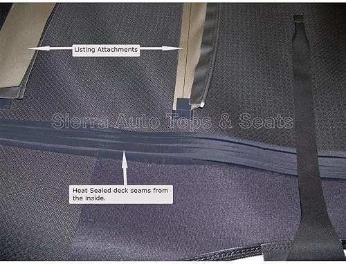 Miniatura 4 de Sierra Auto Tops Convertible Top Reemplazo para Porsche 996 Carrera 1998-2001, lona alemana A5, azul Metropol