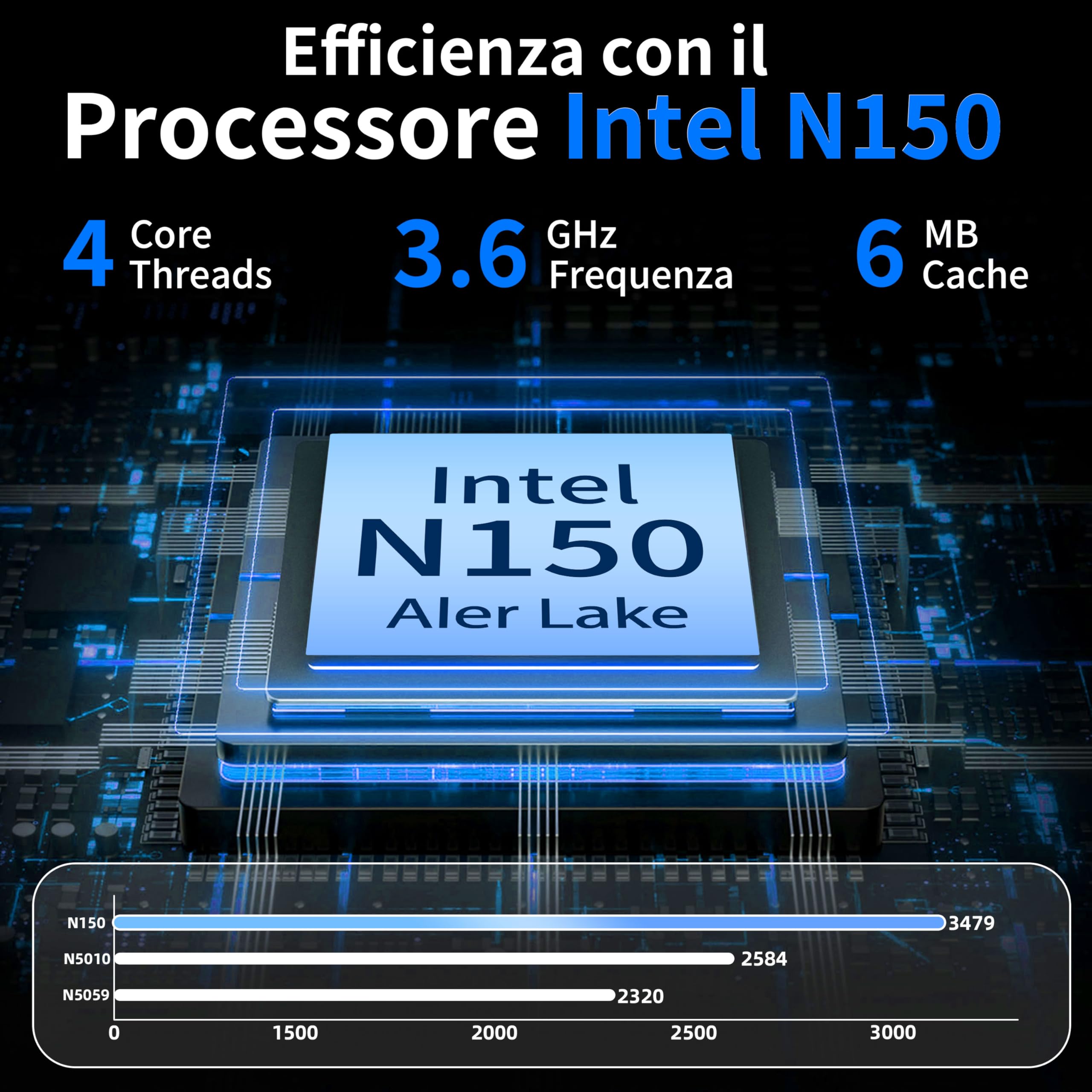 PC Convertibile 2 in 1 Touchscreen 11.6" FHD IPS, Processore N150 12ª Gen, 16GB RAM, 256 SSD Veloce, Rotazione 360°, Design Ultra-Leggero, Custodia tastiera ITA e Tastiera retroilluminata (16+256)