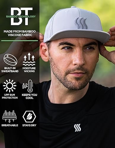 Miniatura 10 de SAAKA Gorra de rendimiento Snapback para hombres y mujeres. Ajuste ajustable y absorbe el sudor. Ideal para correr, tenis y golf.