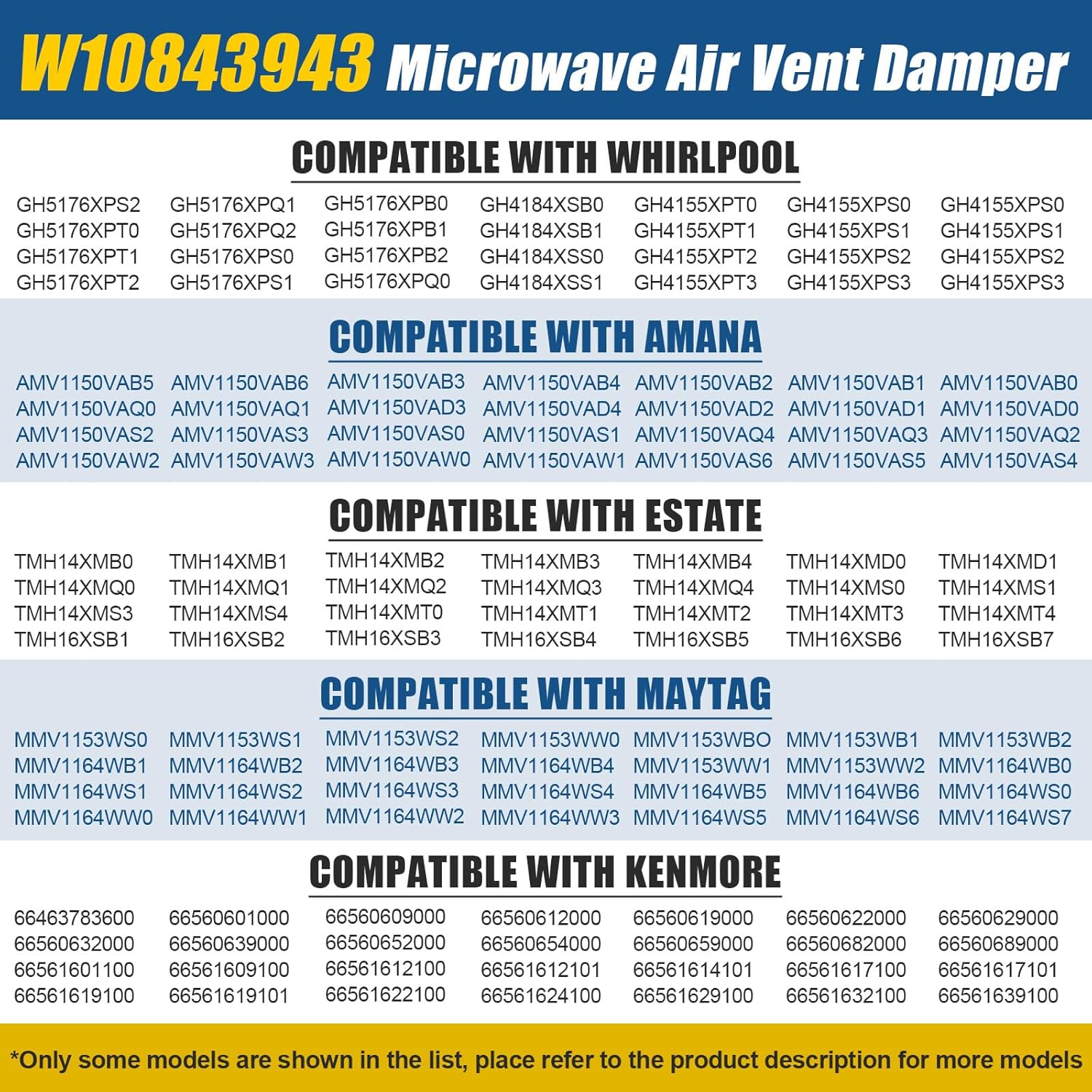 W10843943 Microwave Vent Damper Compatible with Whirlpool Kenmore Kitchenaid Maytag AMV2307PFB5 KHHC2090SBL0, Microwave Air Baffle Replace Parts W10748710 AP5988876 8205811 8205558 (W10843943)
