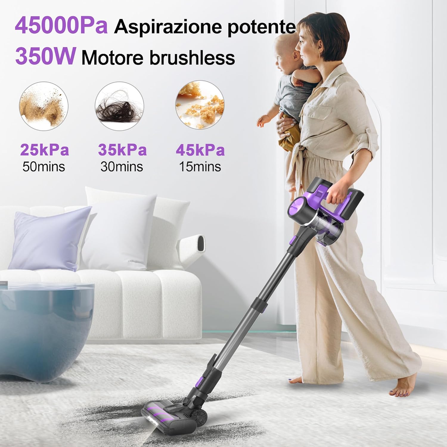 Aspirapolvere Senza Fili Potente 45kPa,Scopa elettrica a Batteria Senza Sacco, Rimovibile Batteria 50min,Multi-filtraggio, LED luci, 1,2L, Pieghevole Tubo Metallico - Immagine 2