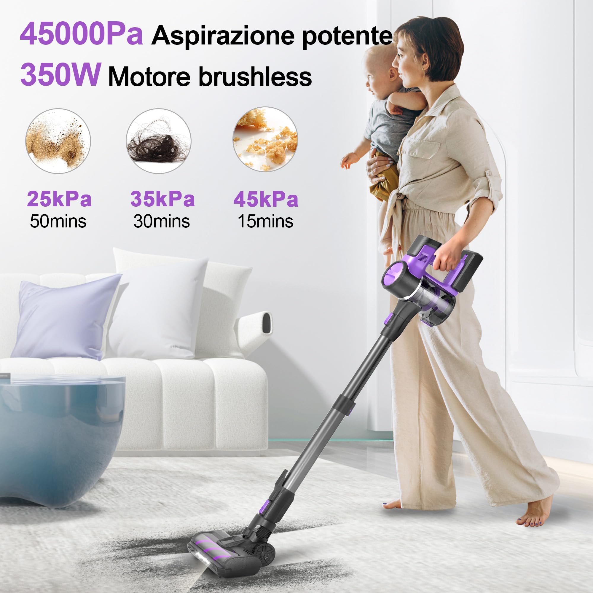 Aspirapolvere Senza Fili Potente 45kPa,Scopa elettrica a Batteria Senza Sacco, Rimovibile Batteria 50min,Multi-filtraggio, LED luci, 1,2L, Pieghevole Tubo Metallico