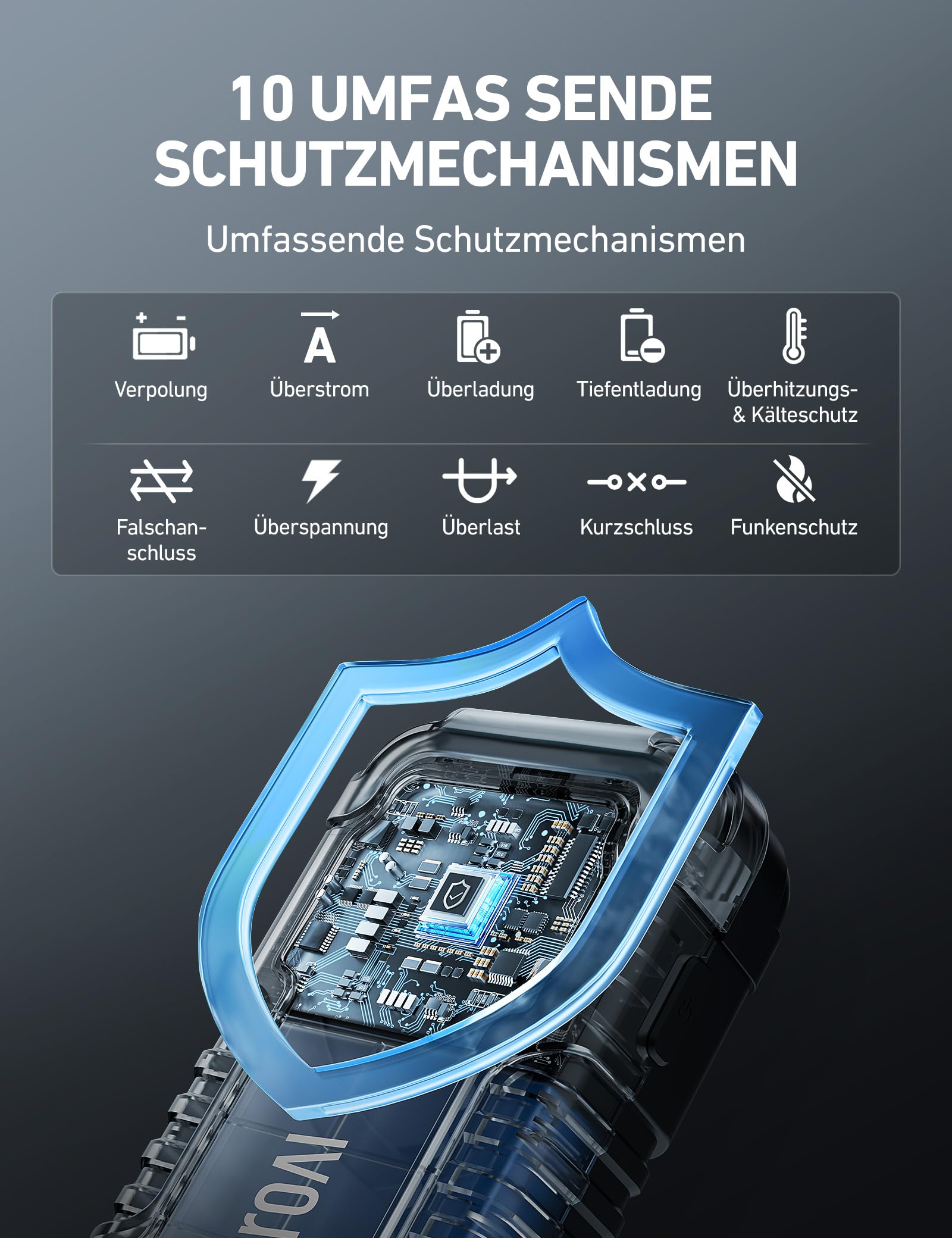 AstroAI Starthilfe Powerbank für PKW, 6000A tragbare Auto Starthilfe Powerbank mit USB QC 3.0 Ausgänge für 12V Autos (Benzin /12L Diesel), Motorräder Booster,Jump Starter inklusive LED Taschenlampe