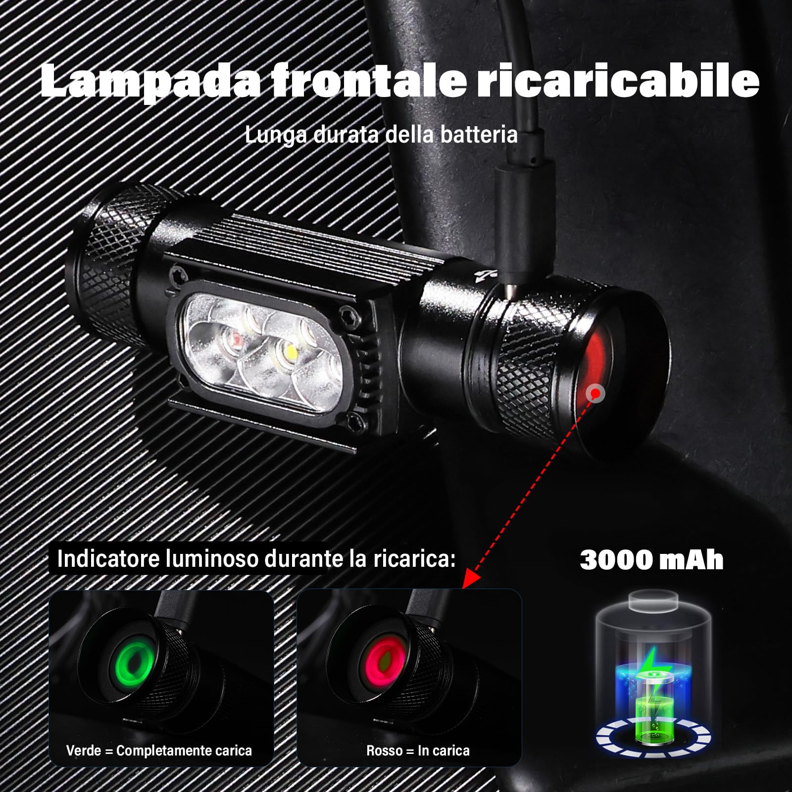 Sofirn H35R - Lampada frontale ricaricabile a LED, super luminosa, con 1500 lumen, 5 modalità di luce rossa e bianca, ricarica USBC, lampada frontale impermeabile IP68, con lunga autonomia per il