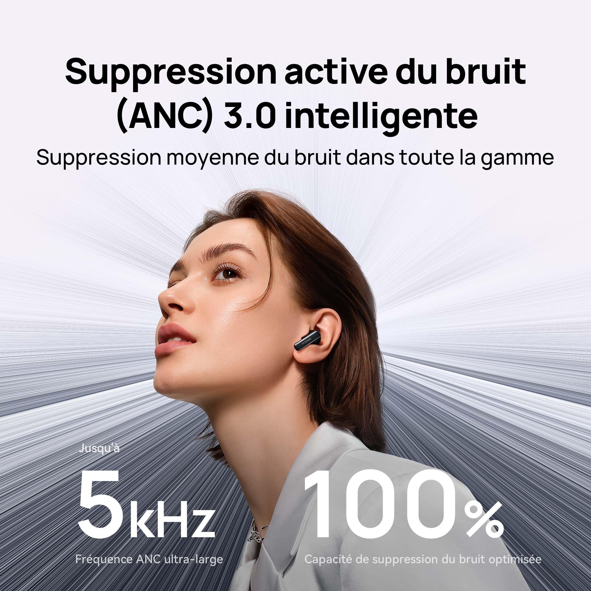 HUAWEI FreeBuds 6i écouteurs sans Fil, Bluetooth 5.3, Suppression Active du Bruit (ANC) 3.0 Intelligente, Basses percutantes, 35 Heures d'autonomie, IP54, avec iOS, Android et Windows, Noir