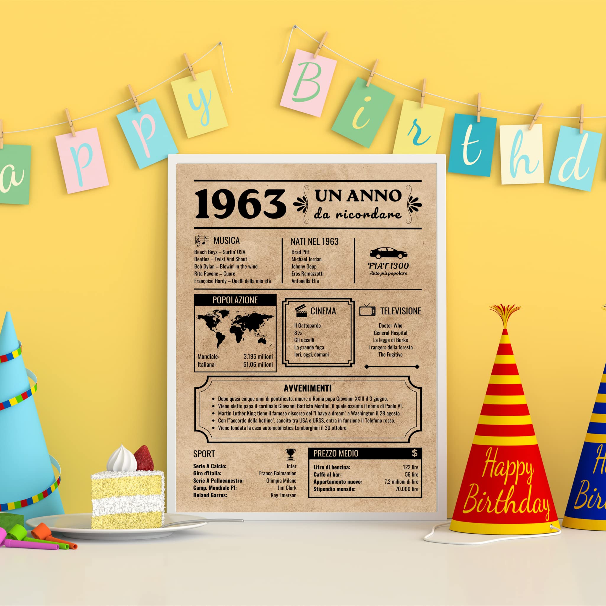 EQUIK PRODUCTS Biglietto Auguri Compleanno 1963 | Regalo Compleanno Originale | Giornale Vintage | Compleanno Uomo | Compleanno Donna | Decorazioni Feste (1963)