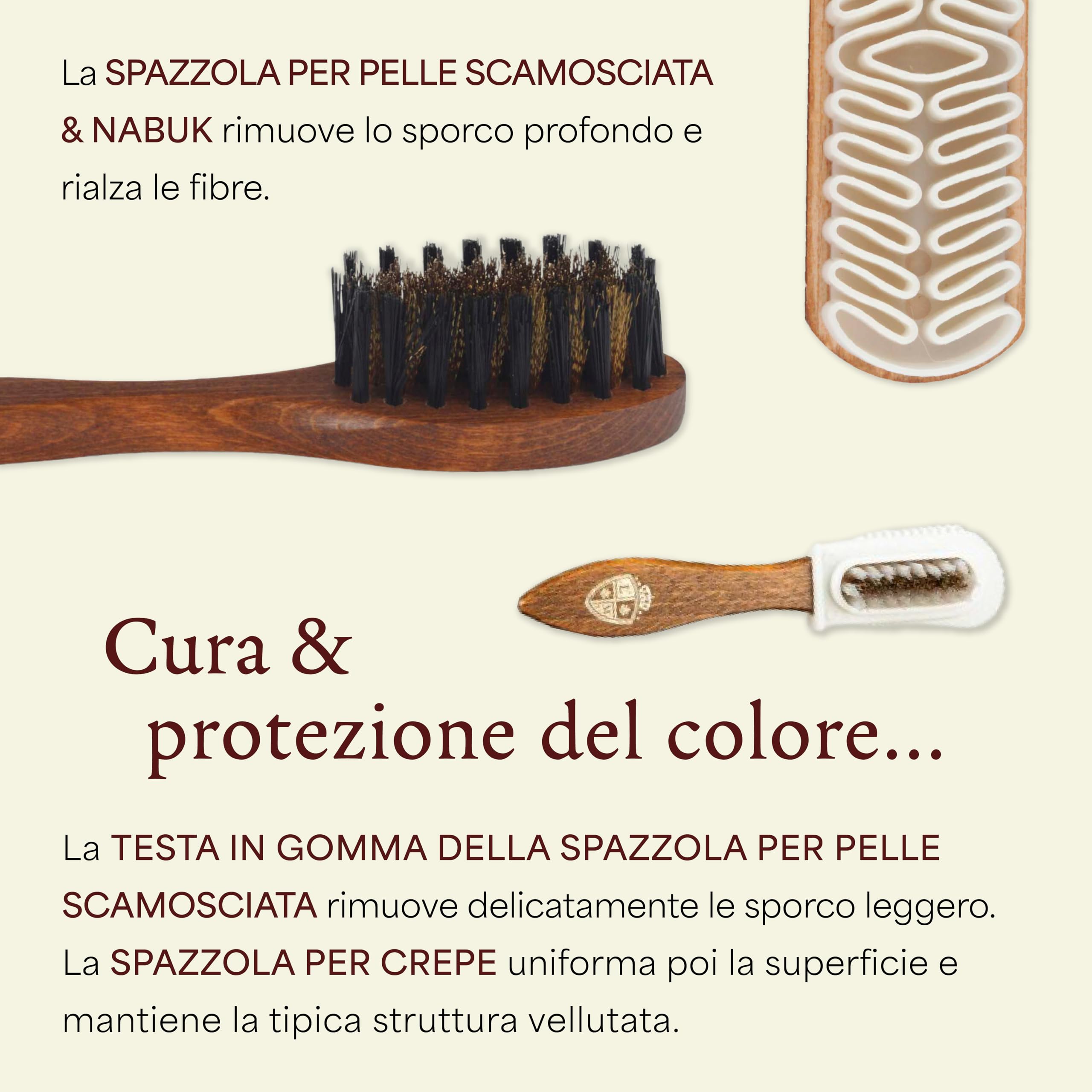Langer & Messmer set per la cura delle scarpe in pelle scamosciata - kit per la cura delle scarpe con spazzole per nubuck e prodotti per il rinfresco del colore, la protezione e l'impregnazione