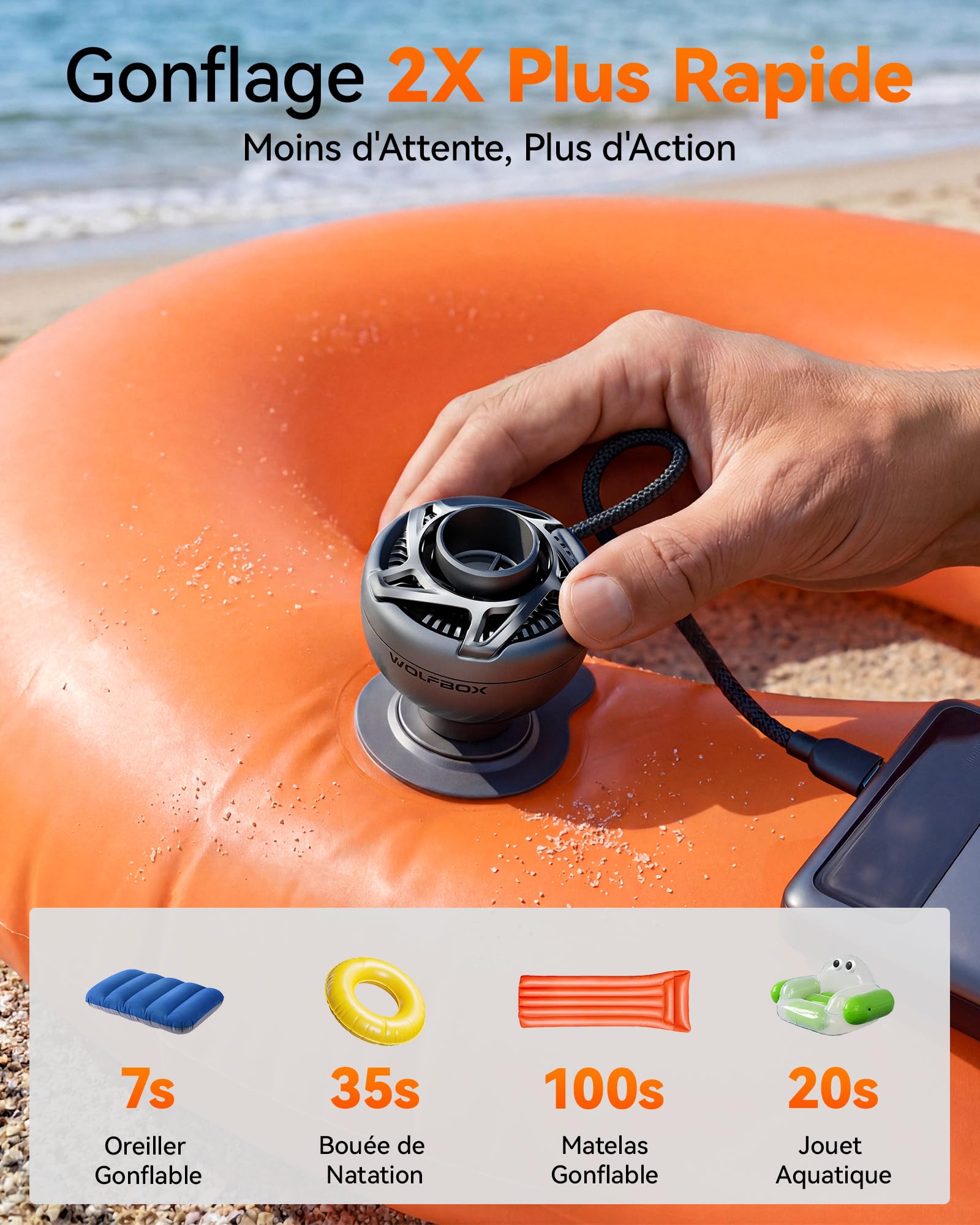 WOLFBOX Mini pompe à air électrique USB sans batterie | MFmini 4,5 KPA Haute Pression 32 g Boîtier en Acier 5 Buses 2 en 1 Gonflage et Aspirateur Camping Piscine Sac sous Vide