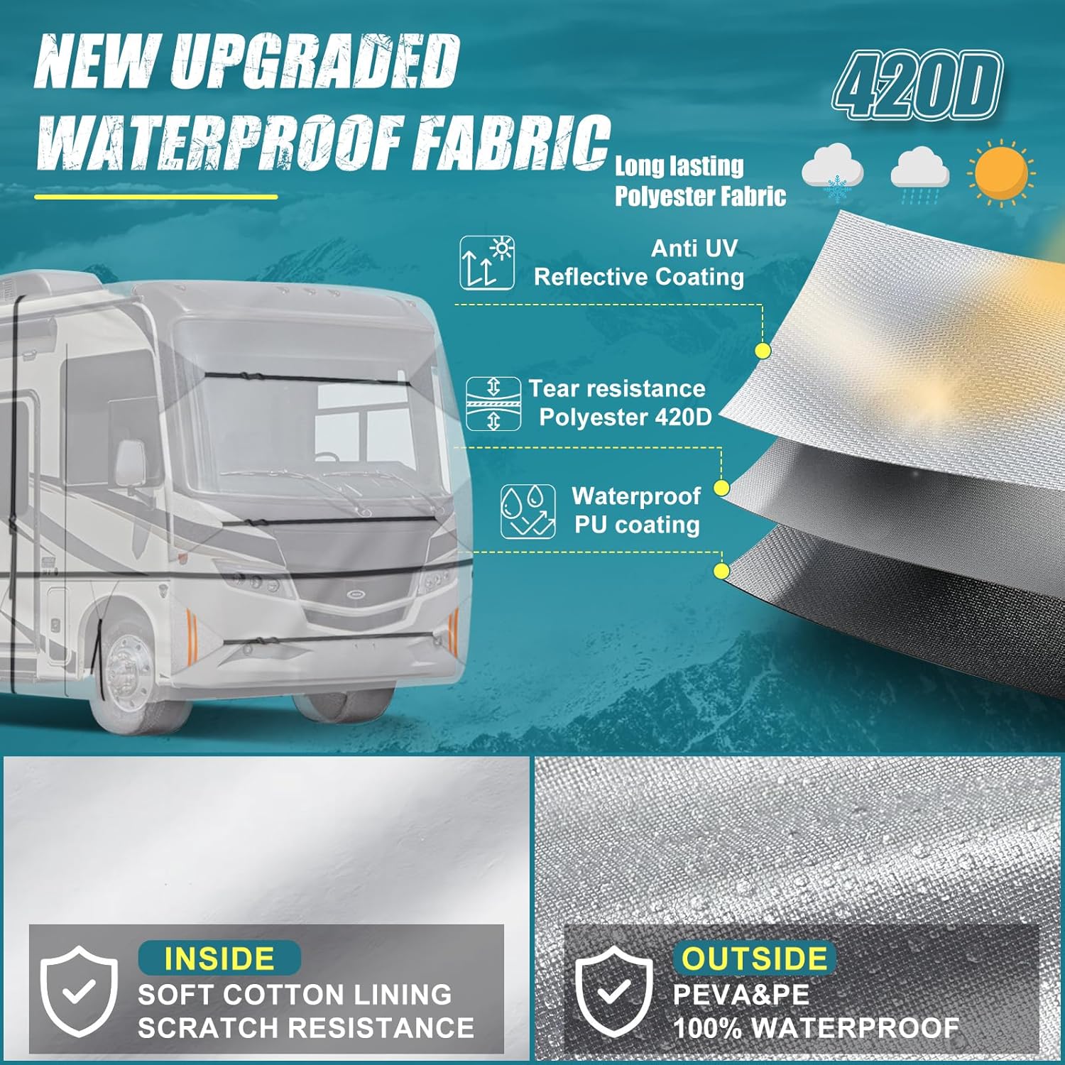 All-Weather RV Cover for 33.1ft-37ft Class A RV, Compatible with Winnebago, Tiffin Motorhome, Thor Coach, Durable 420D Oxford Waterproof Fabric with Night-Time Security Features