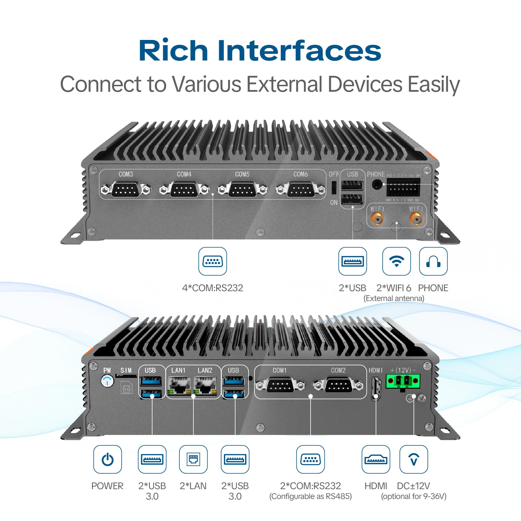 Mini PC Industriale Senza Ventole,Windows 11 Pro Fanless Computer,Core i7-1255U,16GB RAM,512GB SSD,WiFi/BT,HDMI 4K,2×LAN,4×RS232,2×RS485,6×USB,GPIO,LVDS,TPM 2.0,Accensione Automatica
