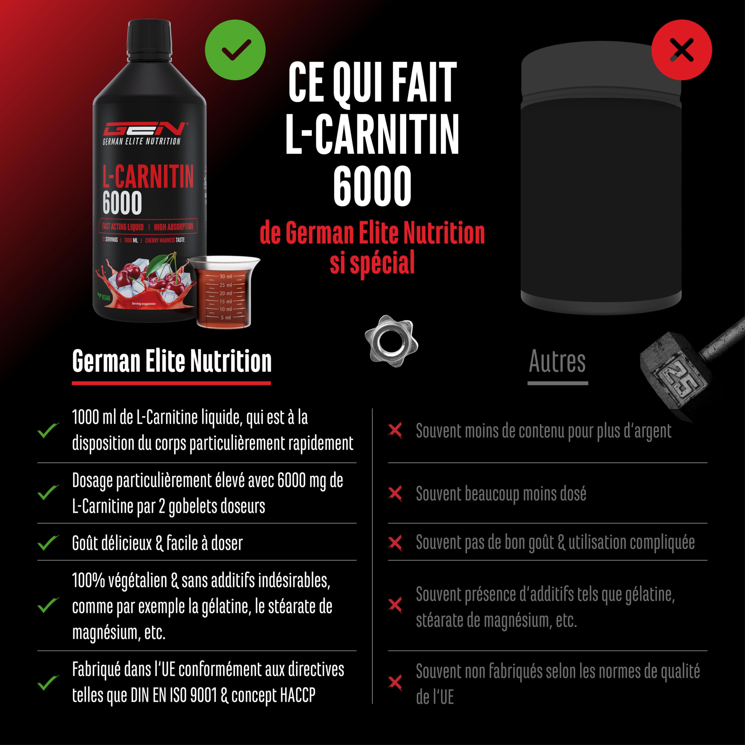 l carnitine 2000 mg cena Buy Marnys L- Carnitine 2000 mg Vials online at best price in the UAE