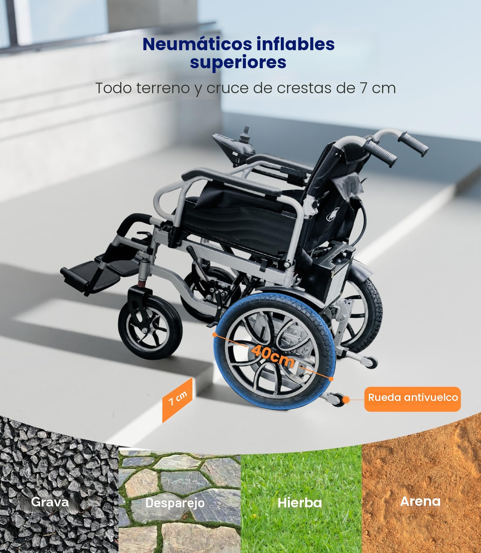 VOCIC V56 Silla de ruedas electrica plegable ligera 150KG,30KM silla ruedas electrico con neumáticos de goma 40CM para todos los terrenos,Estable y fuerte,Aprobado por la aerolínea|Garantía de 5 años