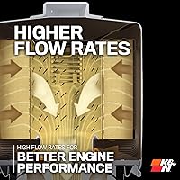 Vista 4 de K&N HP-1003 Performance, filtro de aceite extraíble.