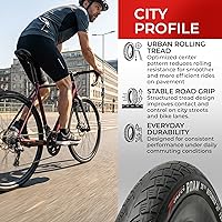 Vista 4 de Fincci Par de neumáticos plegables 37-622 de 700x35c con protección antipuntura de 0.039 in para ciclo, carretera, montaña, MTB, híbrida, turismo