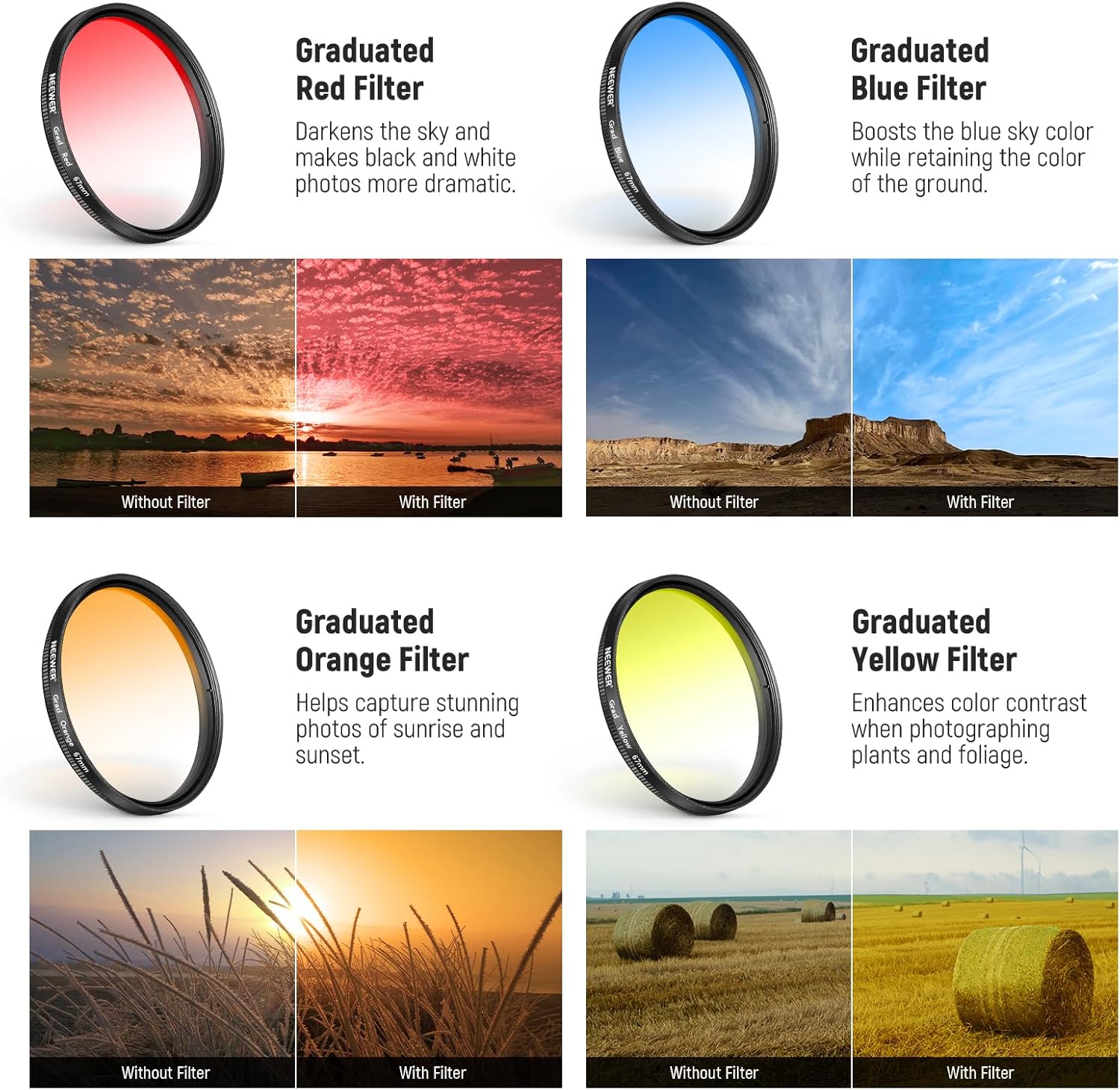 NEEWER Clip On 67mm Phone ND Filter Kit with Cold Shoe Lens Clip, CPL/ND32/6 Point Star/4 Graduated Color Filter Compatible with iPhone 17 16 16e 15 Android Samsung Galaxy S25 Ultra S24