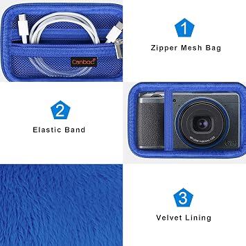 Canboc Carrying Case for RICOH GR IV/GR IV HDF/GR IIIx HDF/GR III HDF/GR IIIx/GR III Premium Digital Compact Camera, Mesh Pocket fits USB Cable, Blue (Case Only)