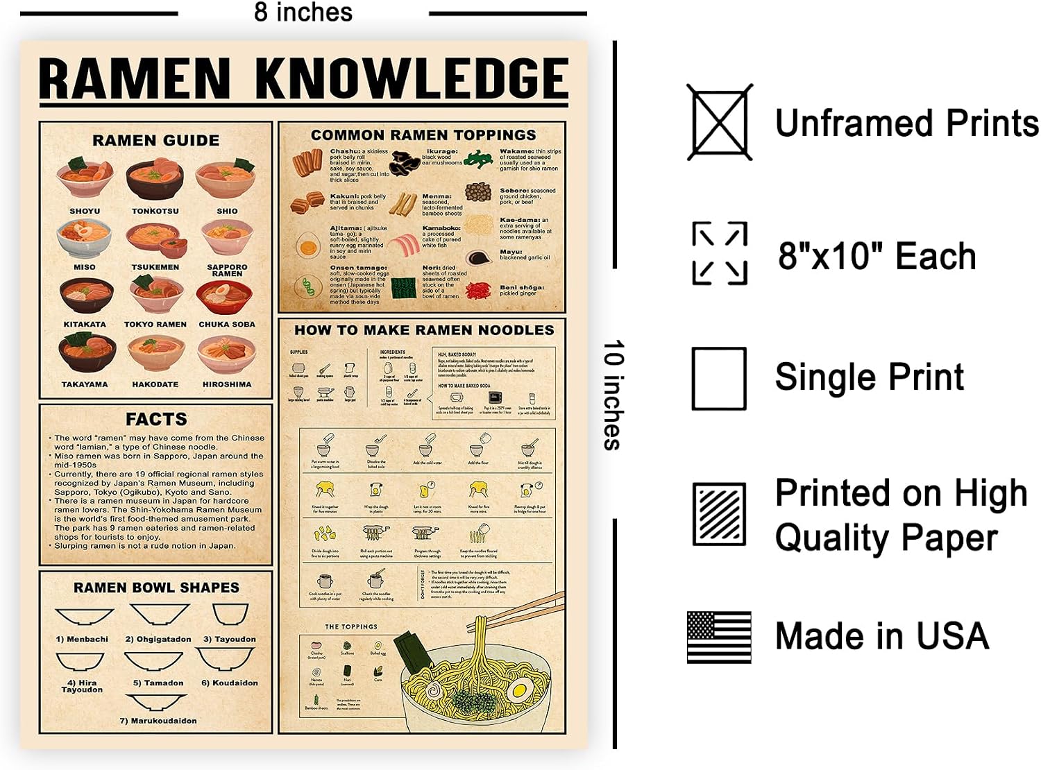 Poster Master Ramen Knowledge Guide - Infographic Art Print - Food & Drink Typography - Educational Kitchen or Restaurant Decor - 8x10 UNFRAMED Wall Decor