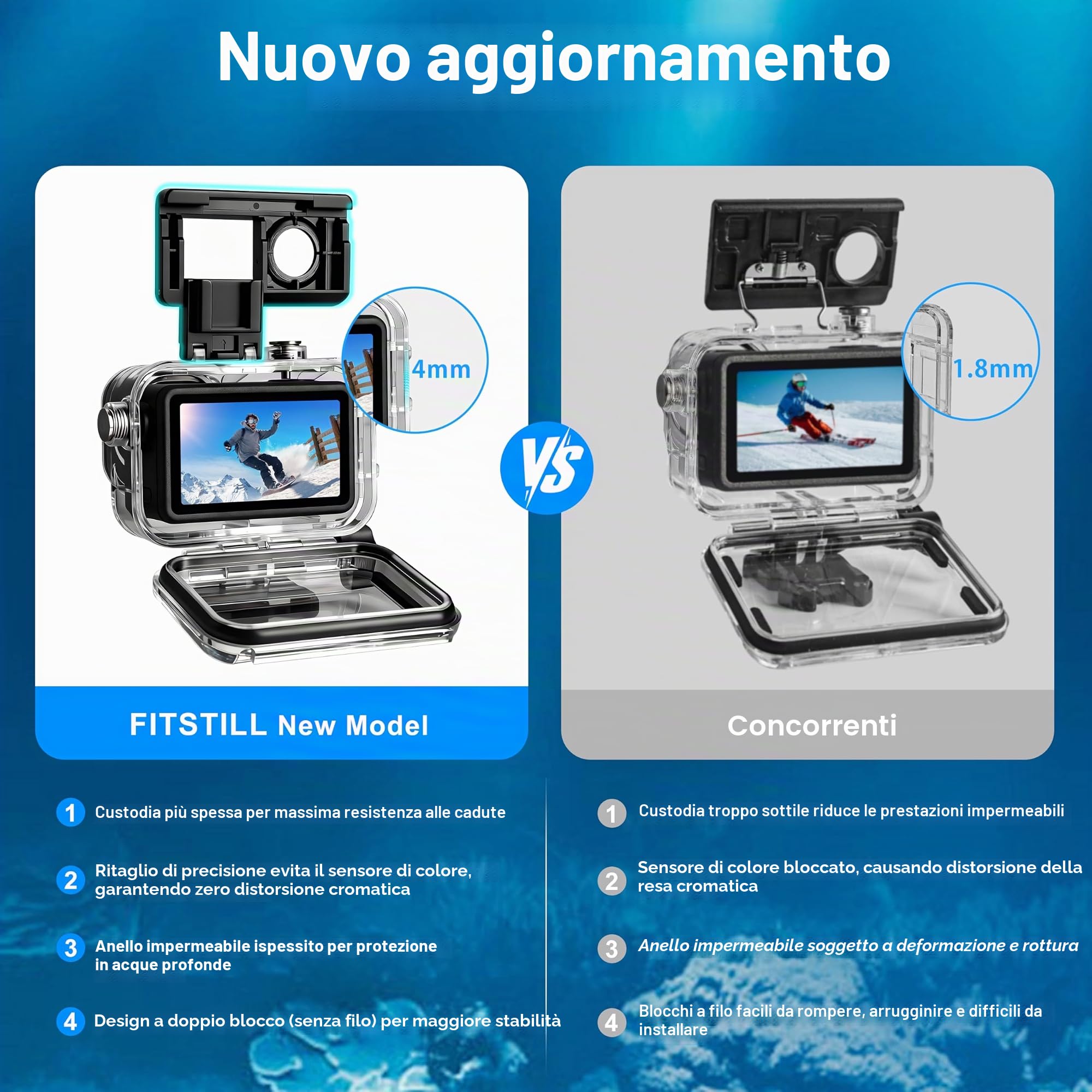 FitStill Custodia impermeabile 60 m per DJI Osmo Action 6, design a doppia scarpa fredda, anello di tenuta ispessito, lente in vetro ottico, accessorio DJI Osmo Action 6