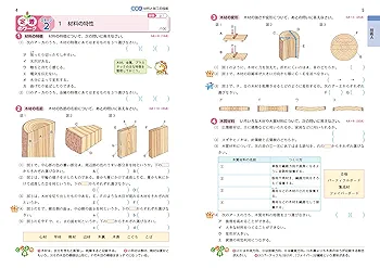 中学教科書ワーク 技術・家庭 1～3年 全教科書対応版 | 文理編集