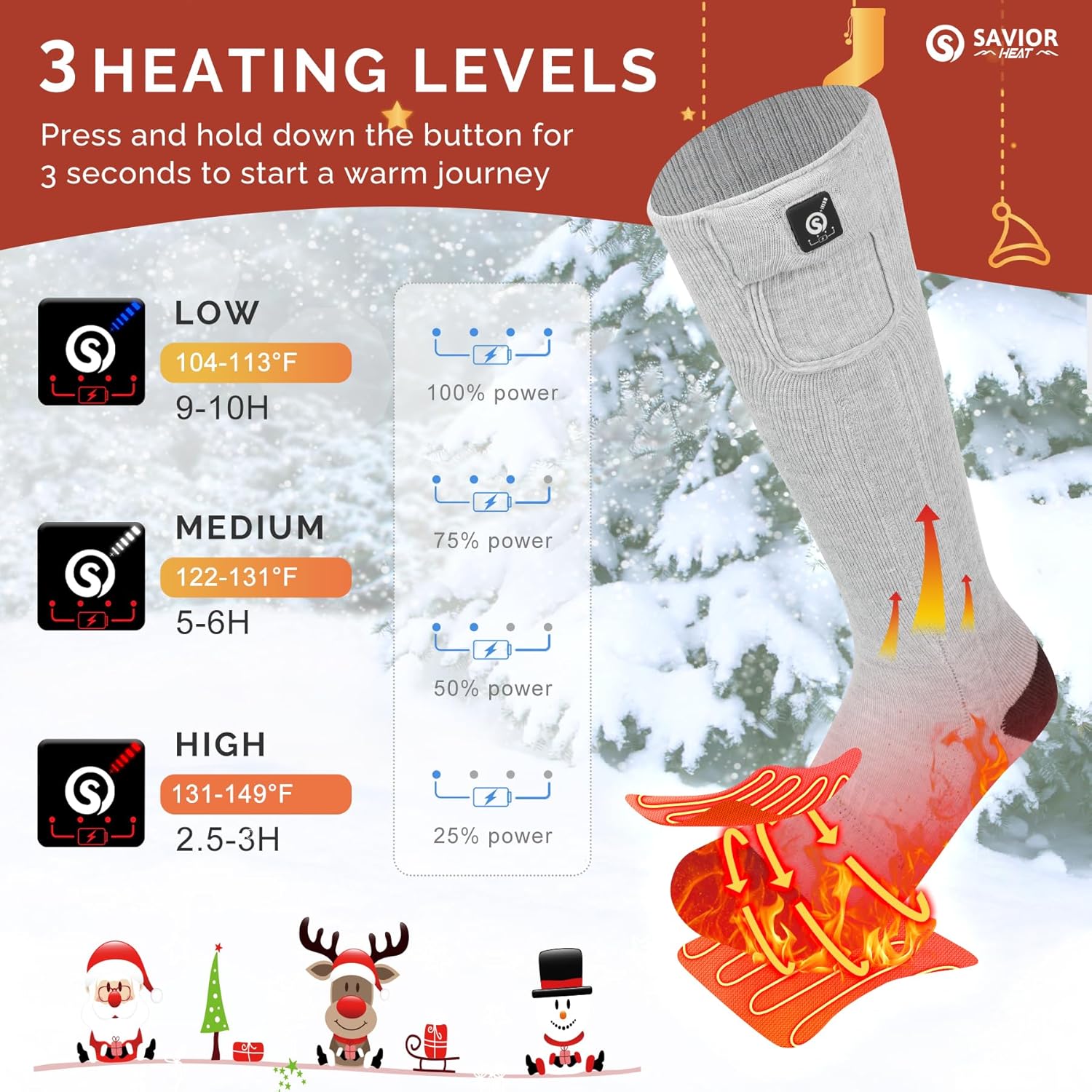 SAVIOR HEAT Heated Socks for Men Women Rechargeable Battery Electric Socks Winter Foot Warmer Outdoor Skiing Hunting Fishing - Image 3