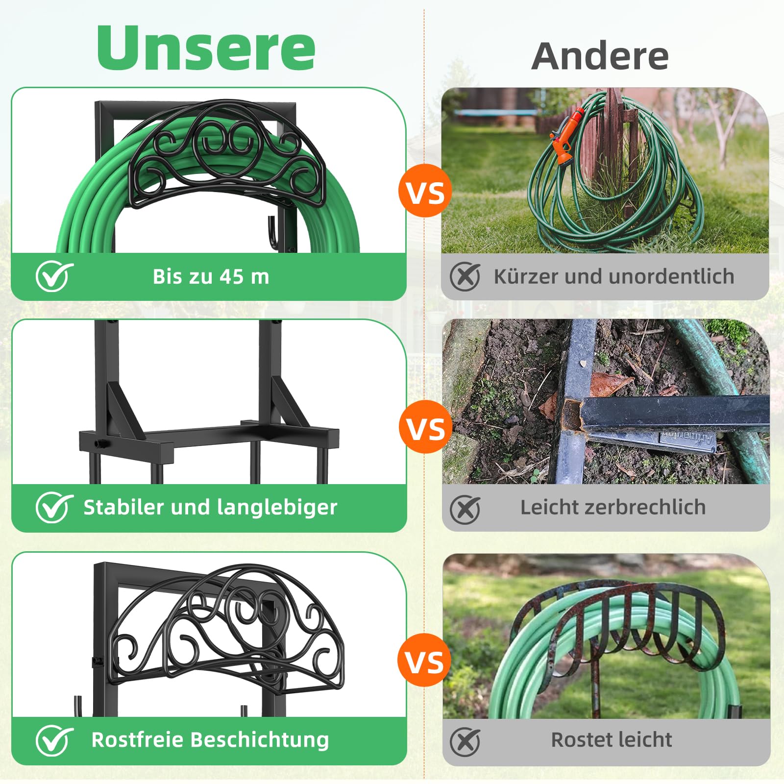 Soporte para manguera de Jardin de 109,5 cm, Soporte para Manguera de Riego de 45 m, con 2 Ganchos para Herramientas y 4 Puntas de Anclaje, Soporte e Independiente para el Jjardín y el Césped