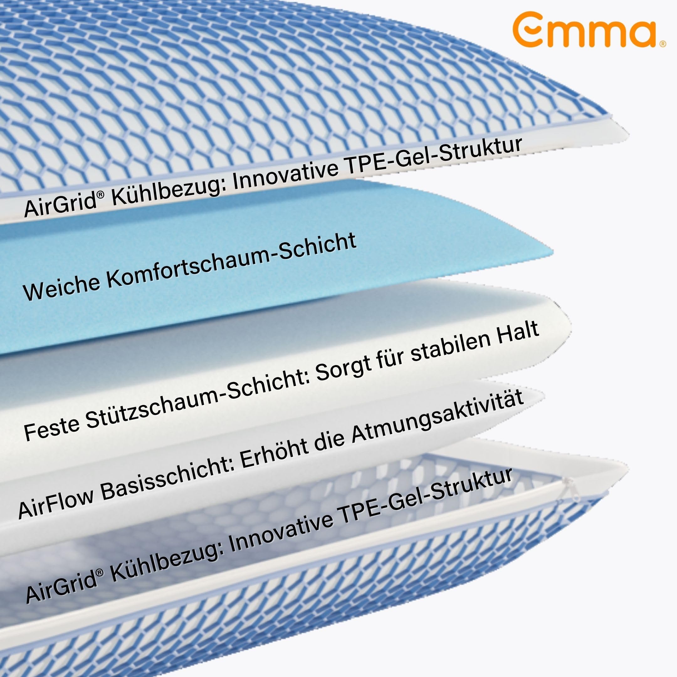 Emma Elite Stützkissen 70x40 cm – Höhenverstellbares ergonomisches Kopfkissen mit AirGrid® Kühlbezug – Atmungsaktives Memory Schaum Kissen mit waschbarem Bezug für alle Schlafpositionen