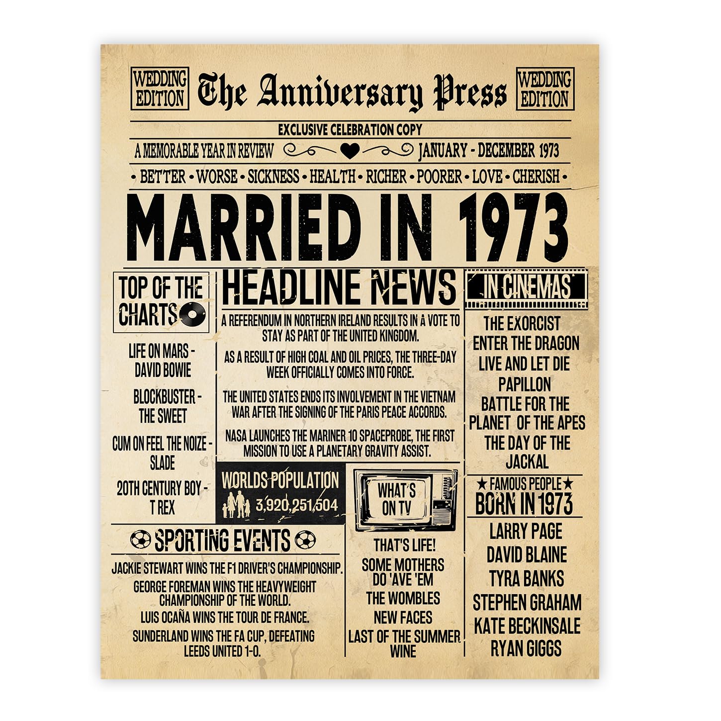 Stuff4 53rd Anniversary Poster Unframed - Married In 1973 Newspaper - 53 Wedding Anniversary for Men Women Retro Vintage Gifts Back In 1973, 8x10 Inch Anniversaries Posters