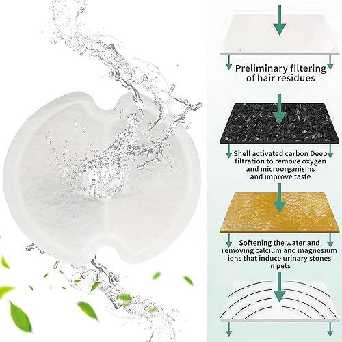 Miniatura 4 de Fuente de agua para gatos con luz LED, gran capacidad de 67 onzas2.0 L, cuenco de agua para gatos, 3 diseños de flores y silenciosa