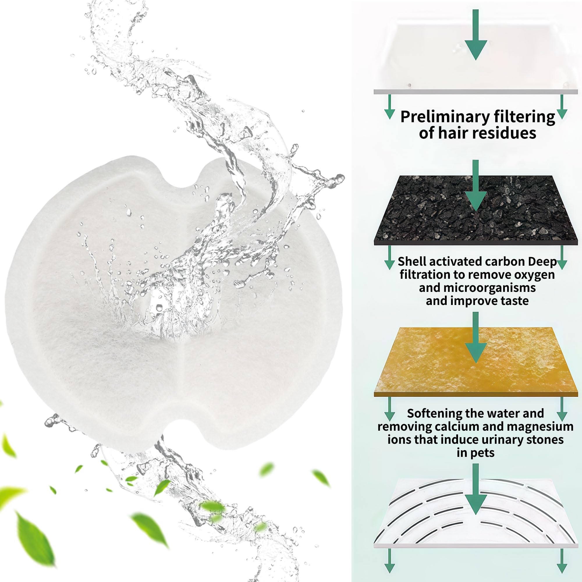 Fuente de agua para gatos, fuente de agua para mascotas con luz LED, gran capacidad de 67 onzas/2.0 L, cuenco de agua para gatos, 3 diseños de flores y silenciosa