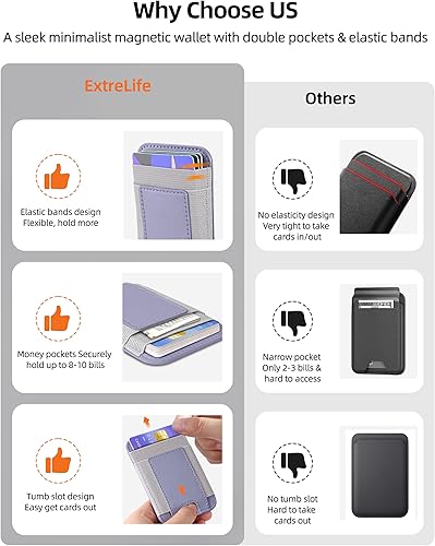 Miniatura 153 de ExtreLife Magsafe Wallet, cartera magnética más fuerte para iPhone 17/16/15/14/13/12, para tarjetero Magsafe con 2 ranuras para tarjetas, bloqueo