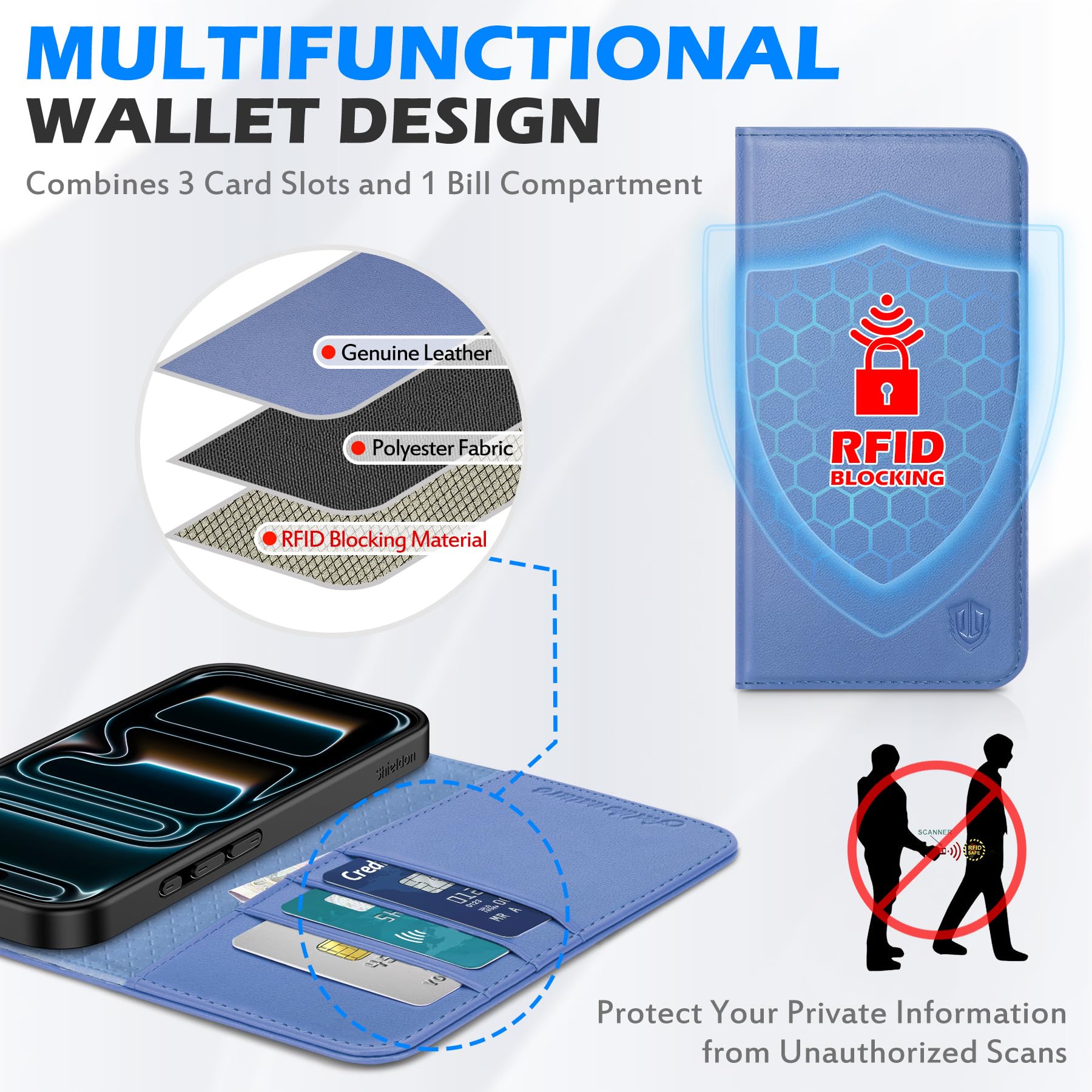 SHIELDON Funda de Cuero Genuino para iPhone 17 6,3 Pulgadas 5G 2025, Cartera [Ranuras para Tarjetas][Bloqueo RFID] Billetera Capa Protectora Leather Wallet Case, Púrpura Glicina
