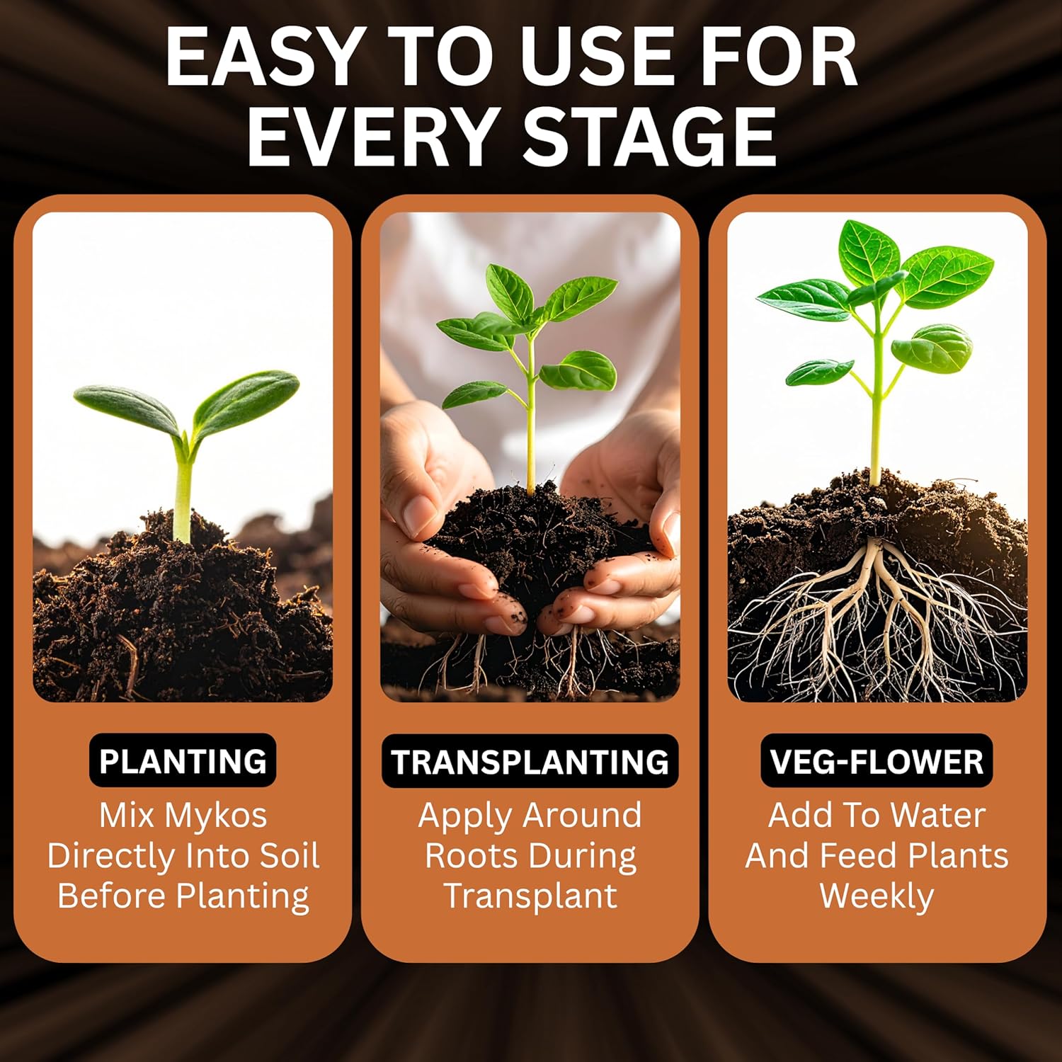 Xtreme Gardening Mykos 2.2 lb + Xtreme Tea Brews 2-Pack – Mycorrhizae Root Inoculant & Compost Tea Kit for Soil Biology, Root Growth & Nutrient Uptake