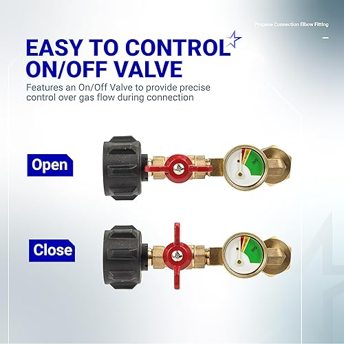Miniatura 6 de BlueStars Adaptador de recarga de propano actualizado 2025 para tanques, adaptador de propano de 20 libras a 1 libra convertidor con medidor y