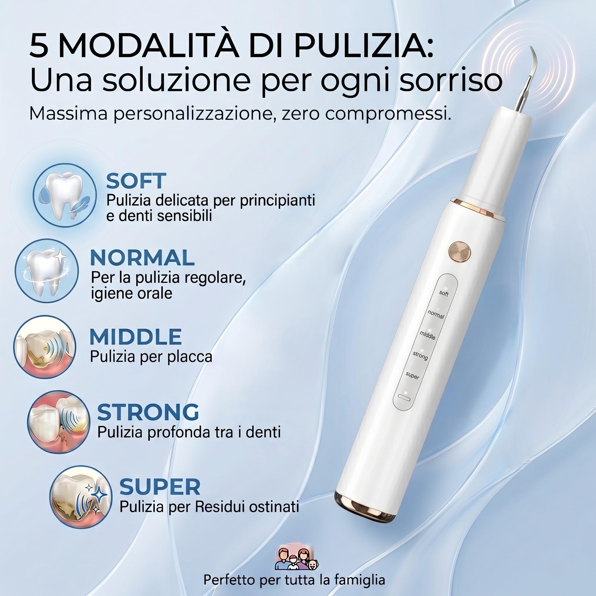 Kit Pulizia Denti Tartaro，Spazzolino Elettrico Ultrasuoni con 5 Modalità Per Rimozione Placca Macchie con 5 Testine Intercambiabili e Luci LED Set da 13 Pezzi per Pulizia Tartaro Uso Quotidiano a Casa