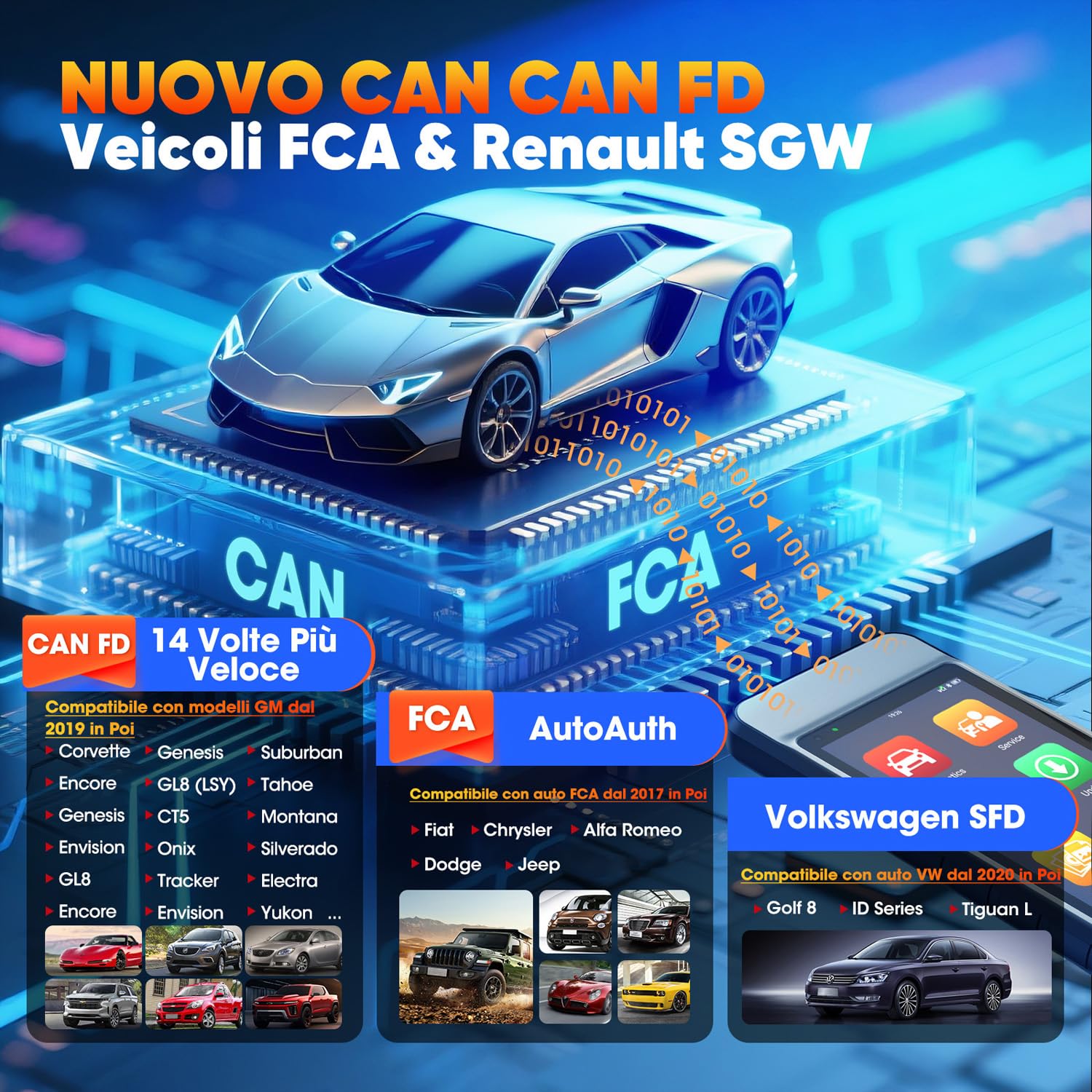 Autel MaxiDIAG MD906 PRO Diagnosi Auto, Scanner OBD2 per Sistemi Completi MD906PRO 2026, Bluetooth Lite di MaxiCOM MK808S MX808S, Uguale a MD909 PRO, CAN FD, 11 Servizi, Nessun Costo Abbonamento