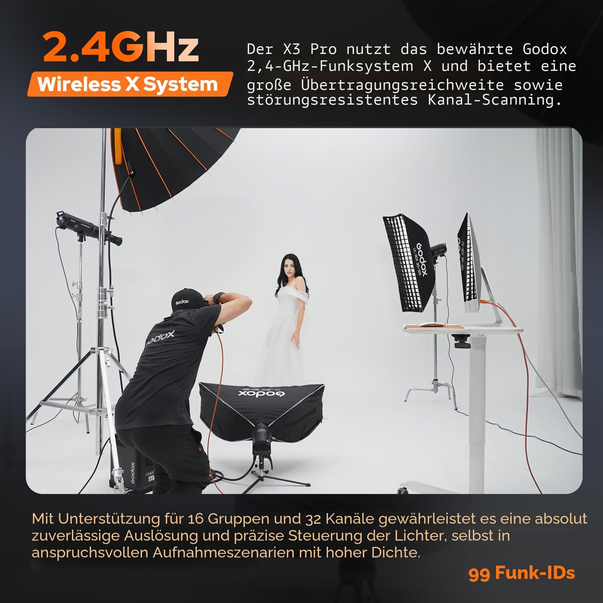 Godox X3Pro Blitzauslöser, kabellos, TTL, 2,4 GHz, mit HSS-Display, TCM (Auto-/Manuell/Mehrfach-Modi, unterstützt App-Steuerung (X3Pro S)