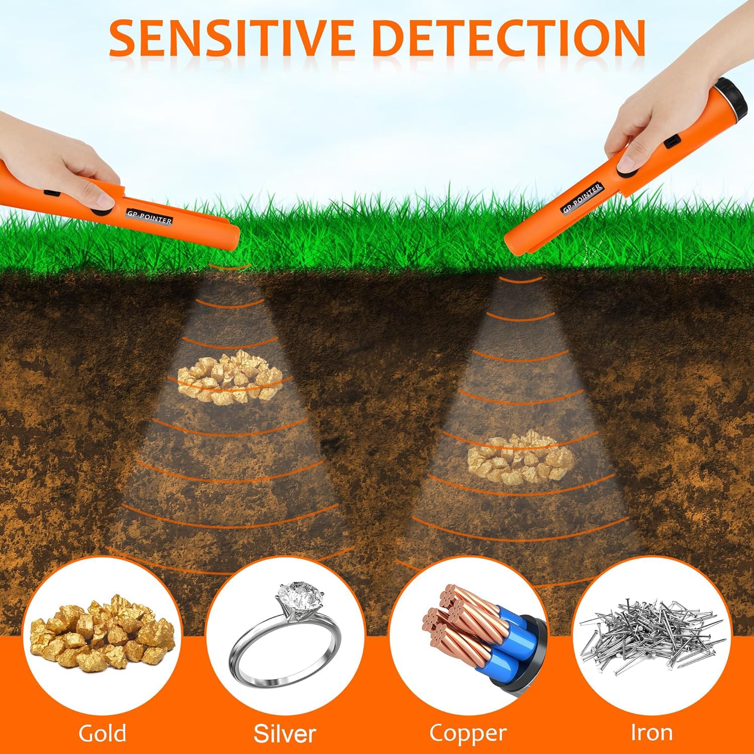 Pinpointer Metal Detector Adulti e Bambini, Metal Detector Professionali Impermeabile IP66 Metaldetector Portatile con Indicatore LED Integrato, Luce di Allarme e Batteria per Caccia di Oro Tesoro