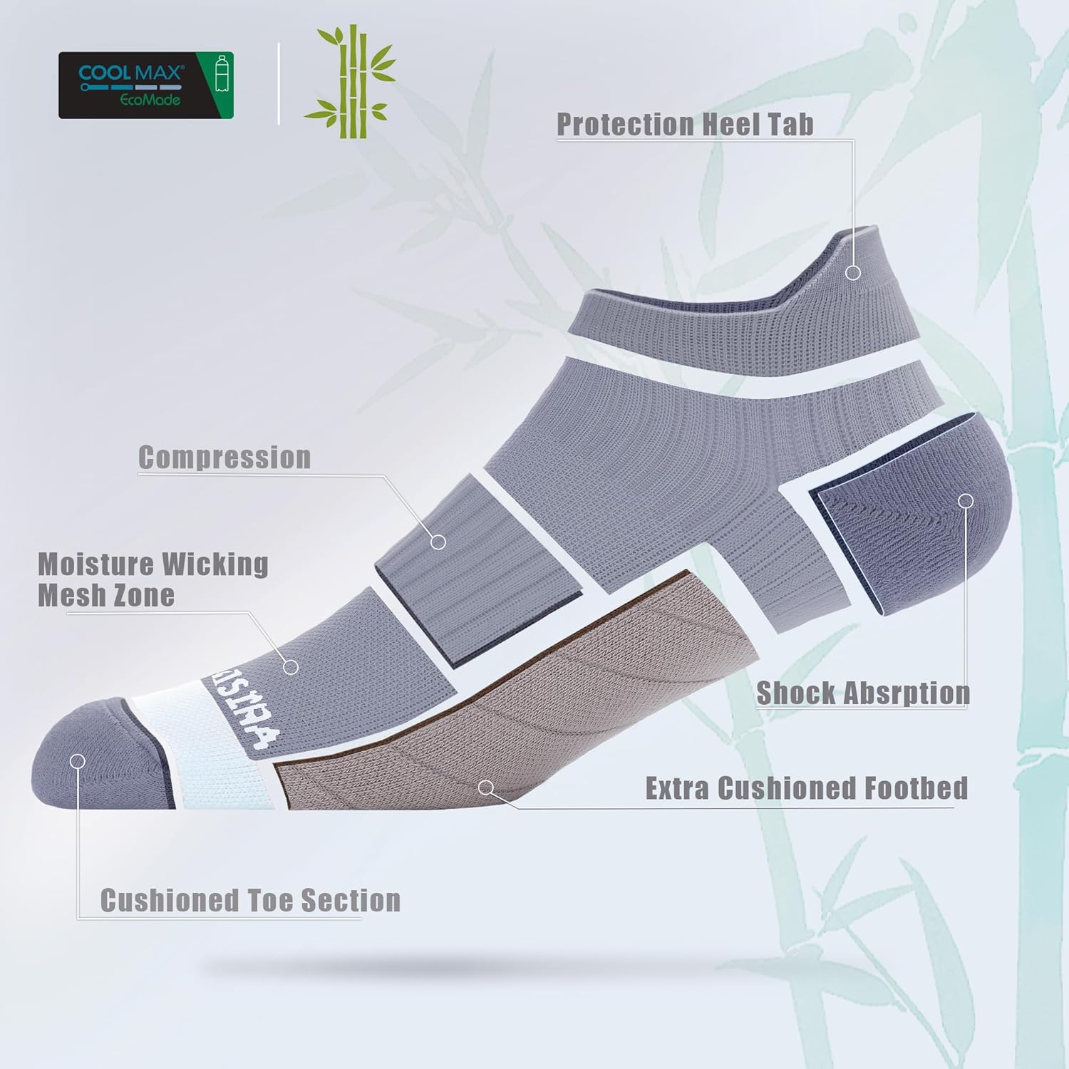 BRISIRA Coolmax Bamboo Viscose Women Compression Running Ankle Socks No Show Athletic Wicking Thick Cushioned Arch Support - Image 4