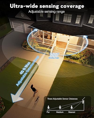 Miniatura 4 de VIANIS Luces de porche con sensor de movimiento para exteriores, 2 paquetes de luces de pared para exteriores, luces blancas del atardecer al